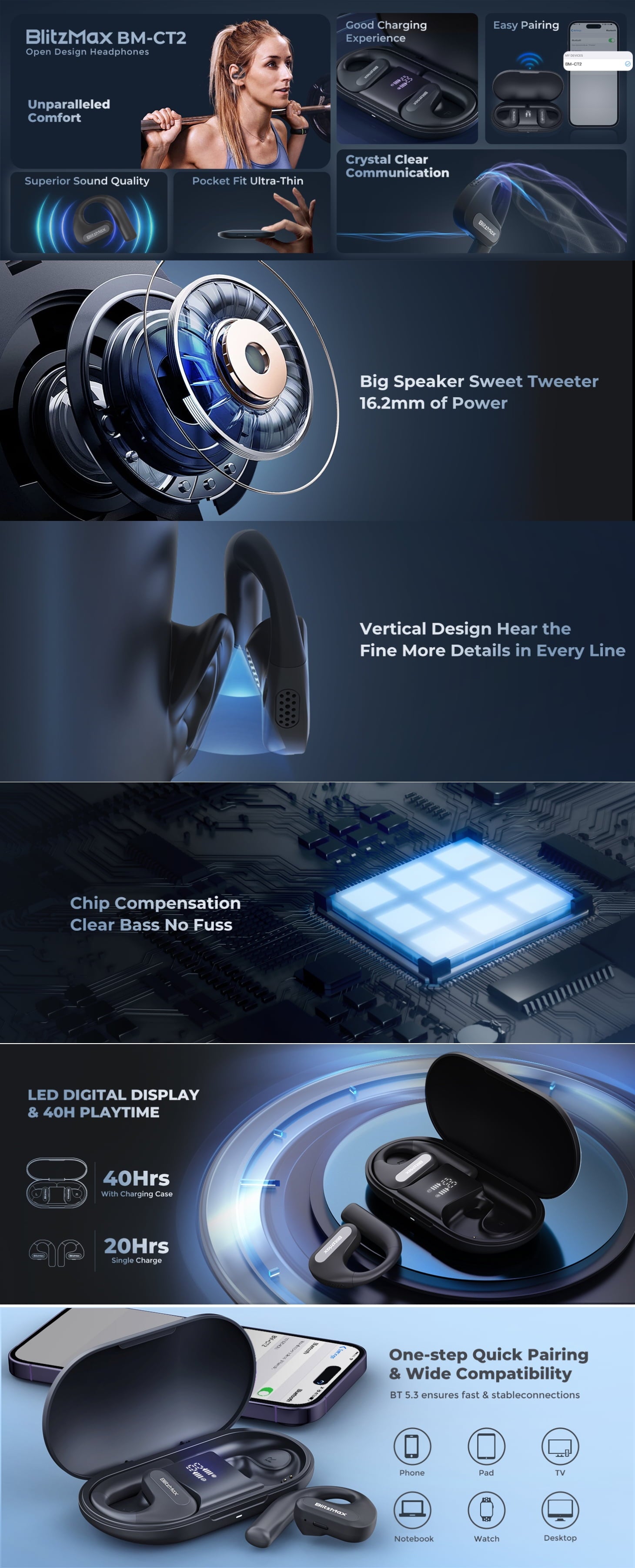Open Ear Headphones, True Wireless Air Conduction Earbuds with Microphone, Sweat Resistant Sports Headphones for Sports, Office, Bluetooth 5.3 Earphones