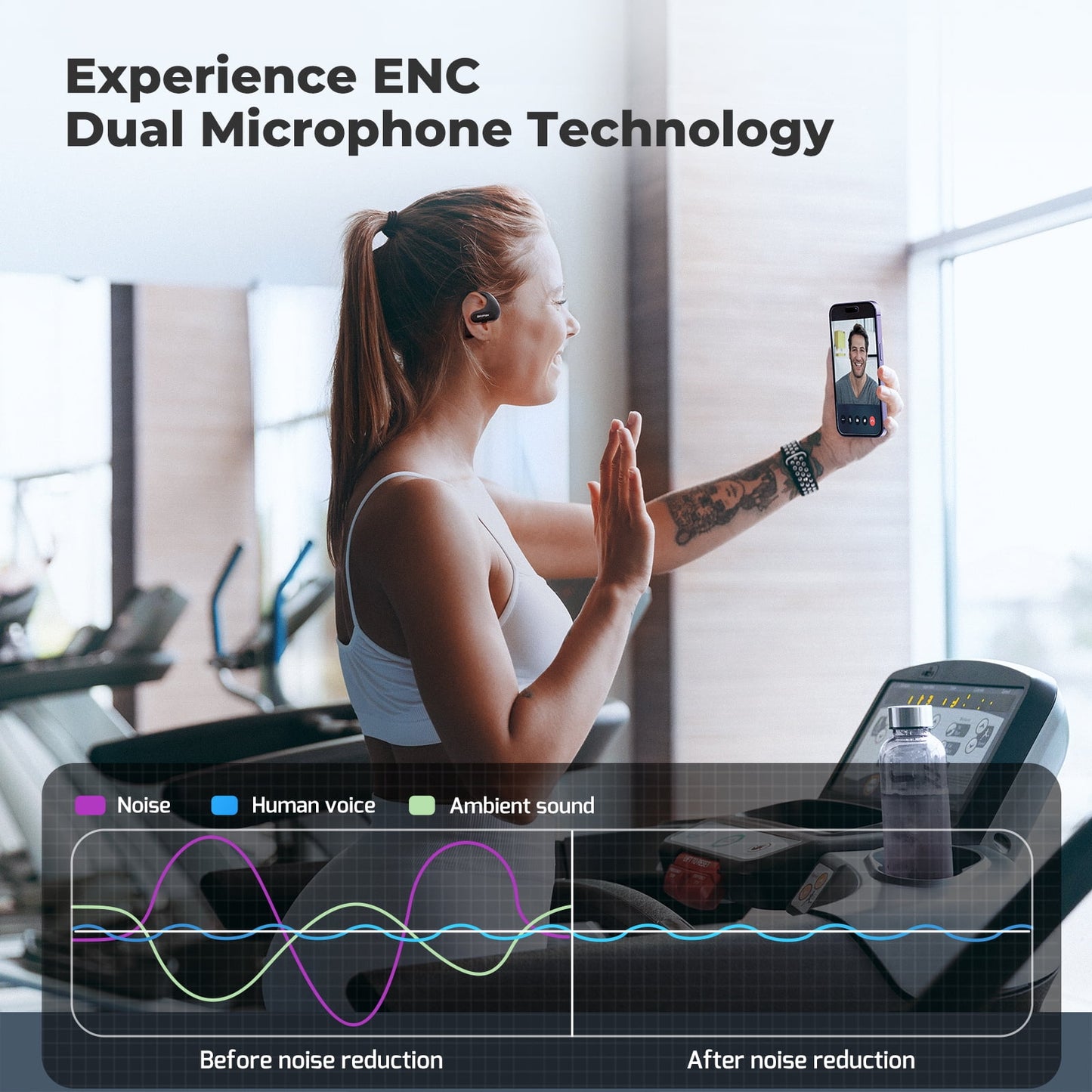 Open Ear Headphones, True Wireless Air Conduction Earbuds with Microphone, Sweat Resistant Sports Headphones for Sports, Office, Bluetooth 5.3 Earphones